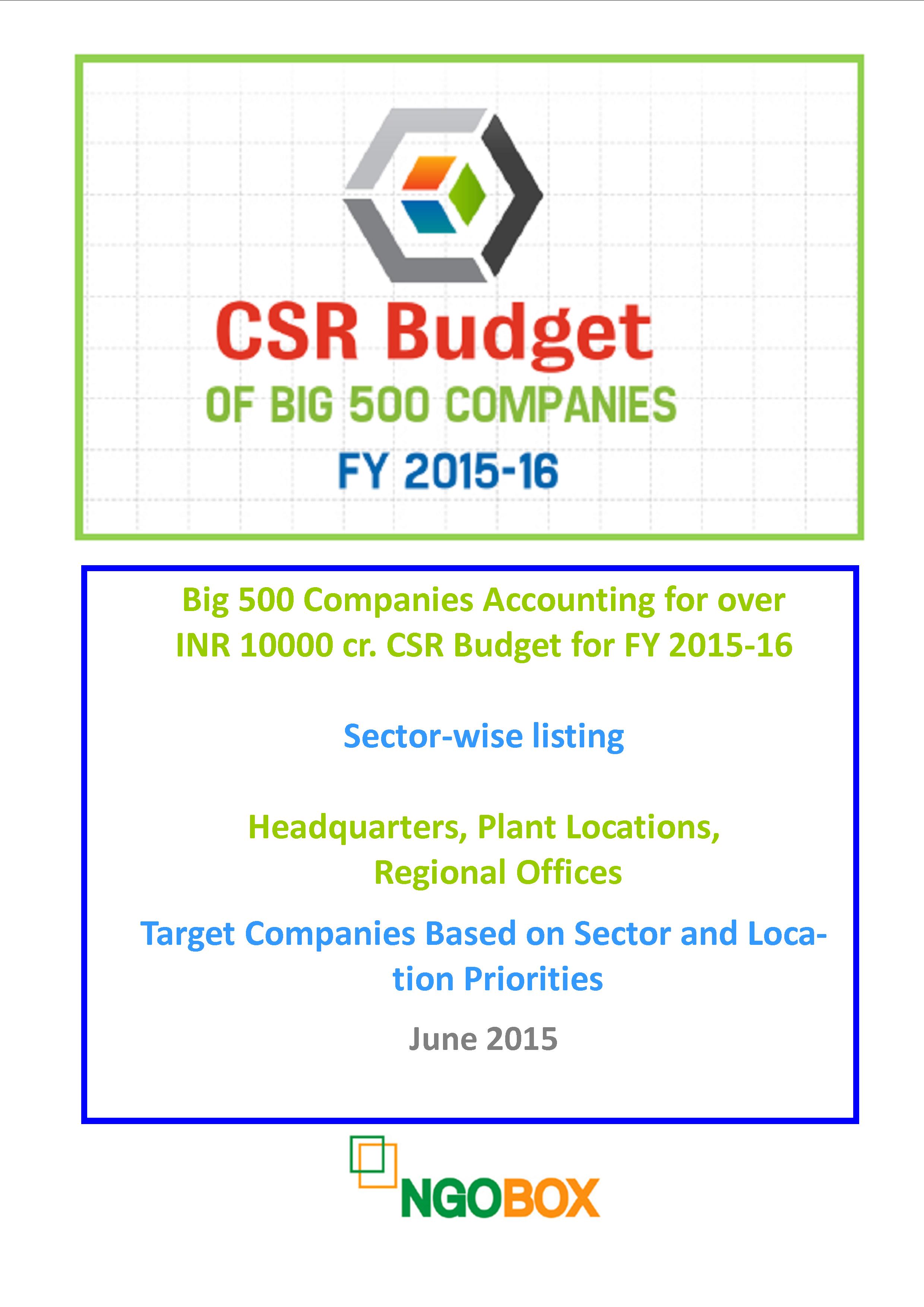 CSR Budget of Big 500 Companies in FY 201516